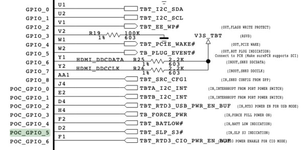 A small portion of the Alpine Ridge Schematic Alpine Ridge Schematic snippet