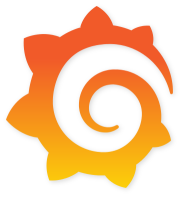 Grafana Dashboards